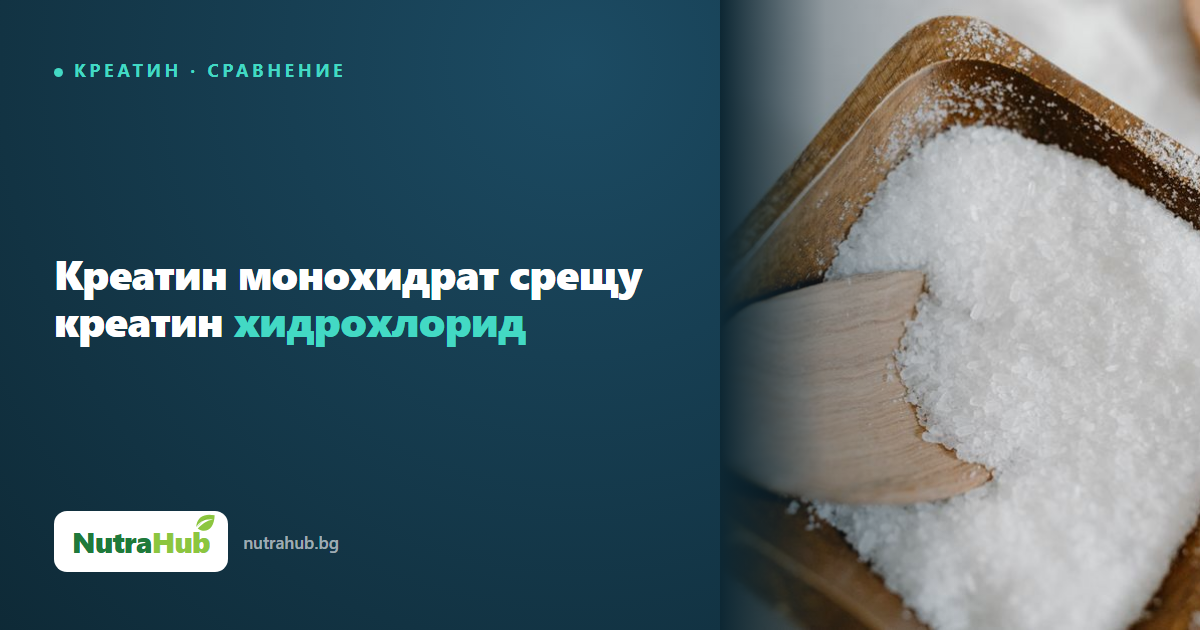 Креатин монохидрат срещу креатин хидрохлорид