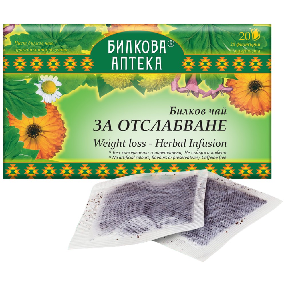 Чай за отслабване