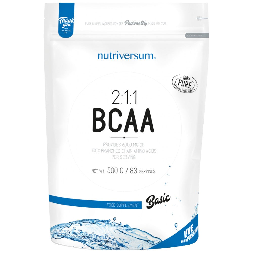 Nutriversum BCAA 2:1:1 Powder - BCAA 2:1:1 на прах