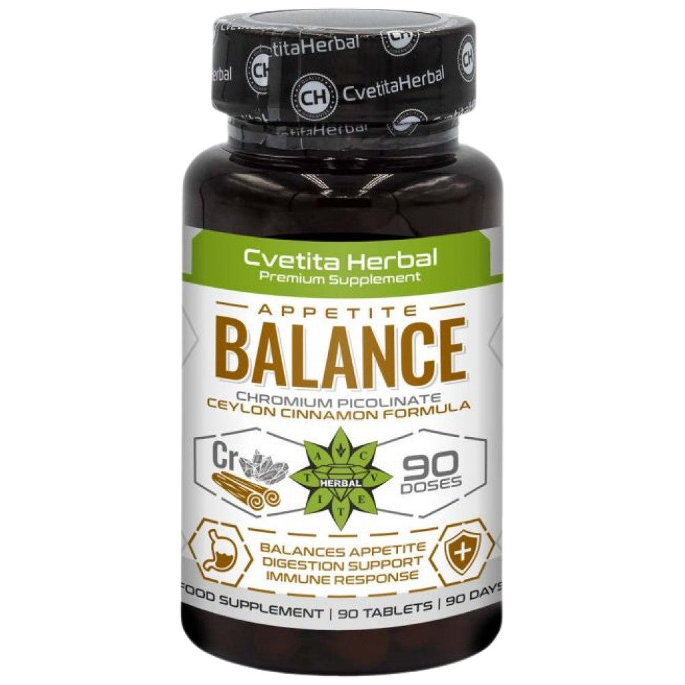 Cvetita Herbal Appetite Balance - Билки за контрол на апетита