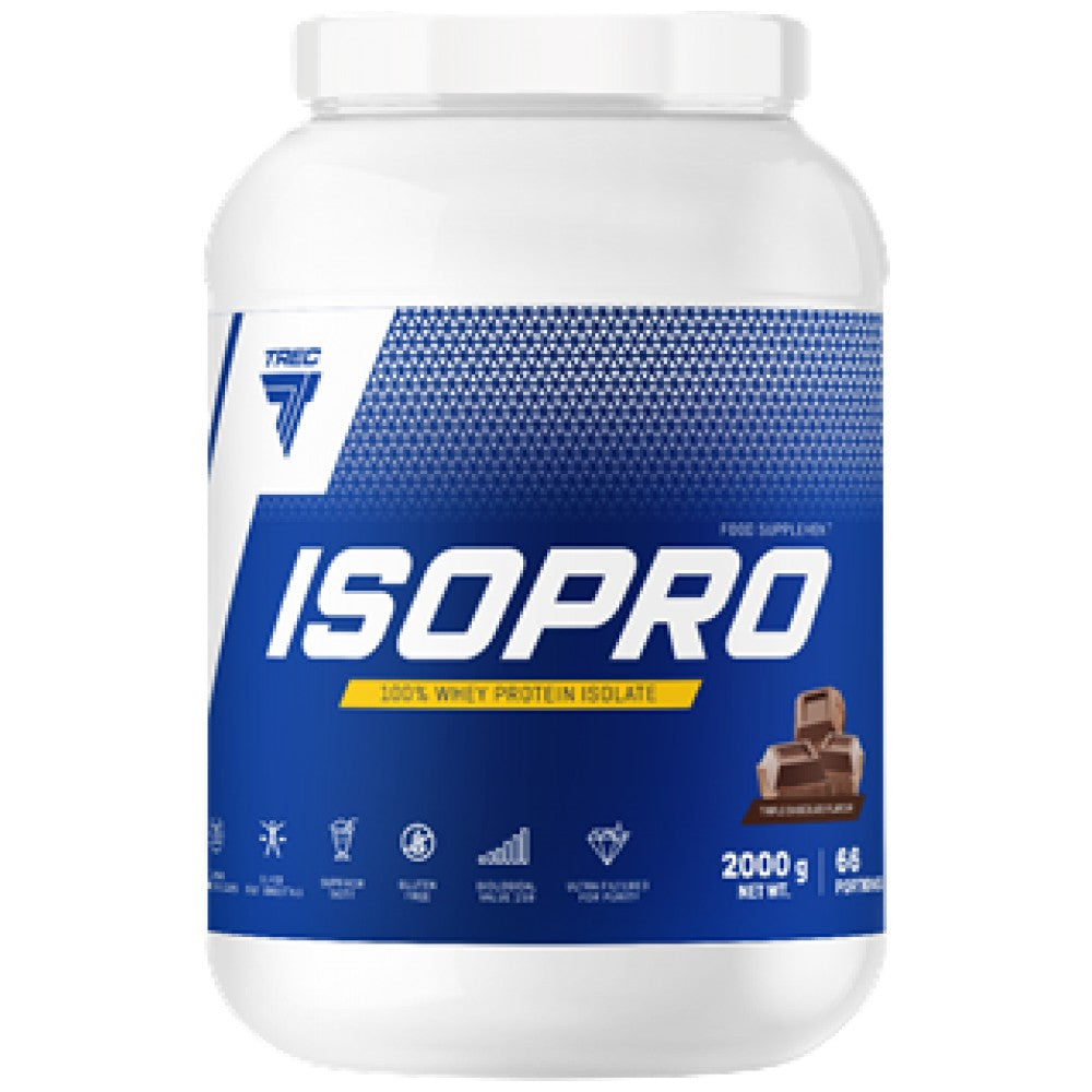 Trec Nutrition IsoPro 100% Whey Protein Isolate - Суроватъчен протеин изолат